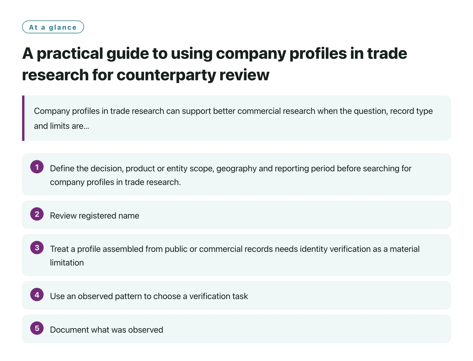 A practical guide to using company profiles in trade research for counterparty review——全文要点速览